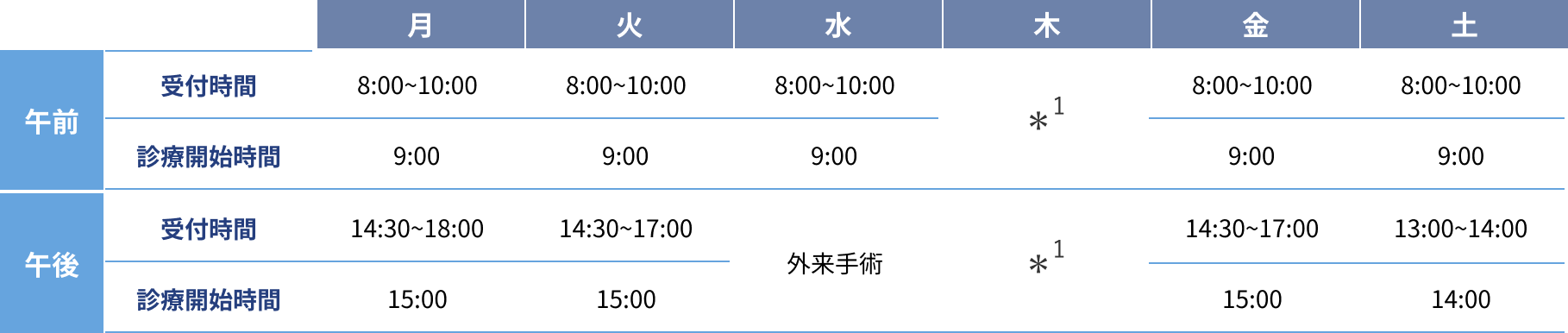 整形外科の診療カレンダー